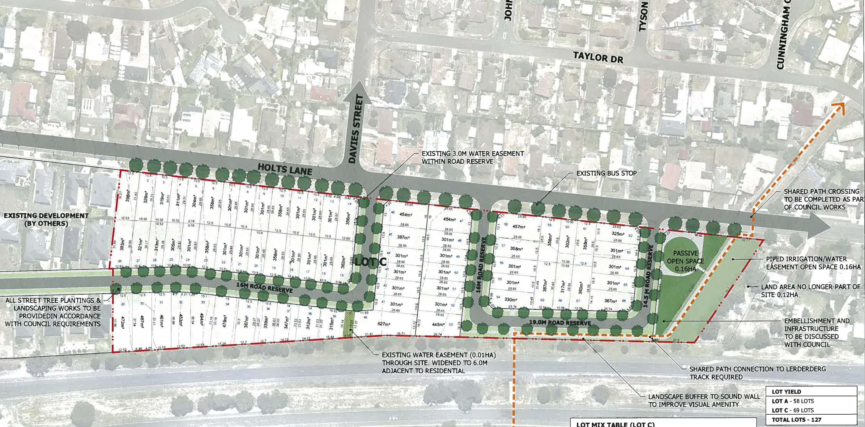 [Land for Sale] Orchard Square Bacchus Marsh Estate, Darley OpenLot